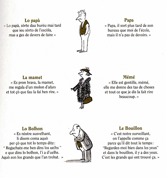 La familha de l'escolan celebrissime (photo IMAV DR) La familha de l'escolan celebrissime (photo IMAV DR)